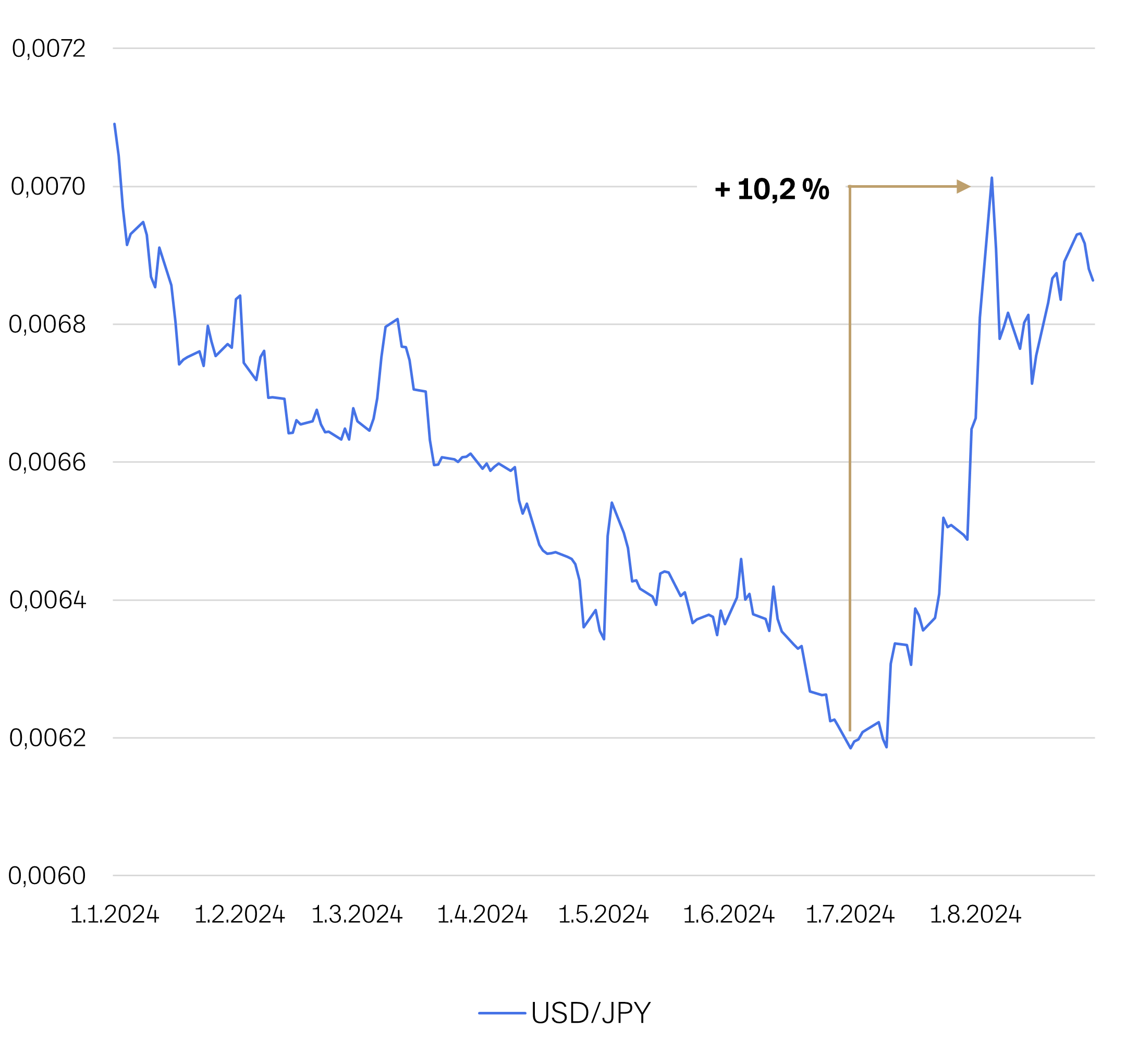 Markkinakatsaus-2024-09-kuva02v2