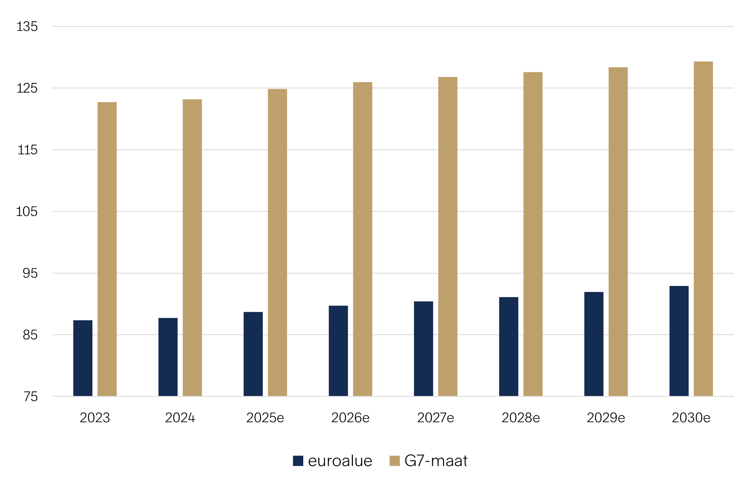 Markkinakatsaus-2025-06-Kuva-07-2